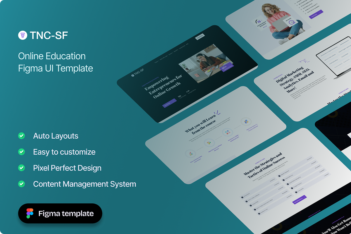TNC Sales Funnel – Figma Template, an UI Kit Template by TNCFlow (Photo 1 of 5)