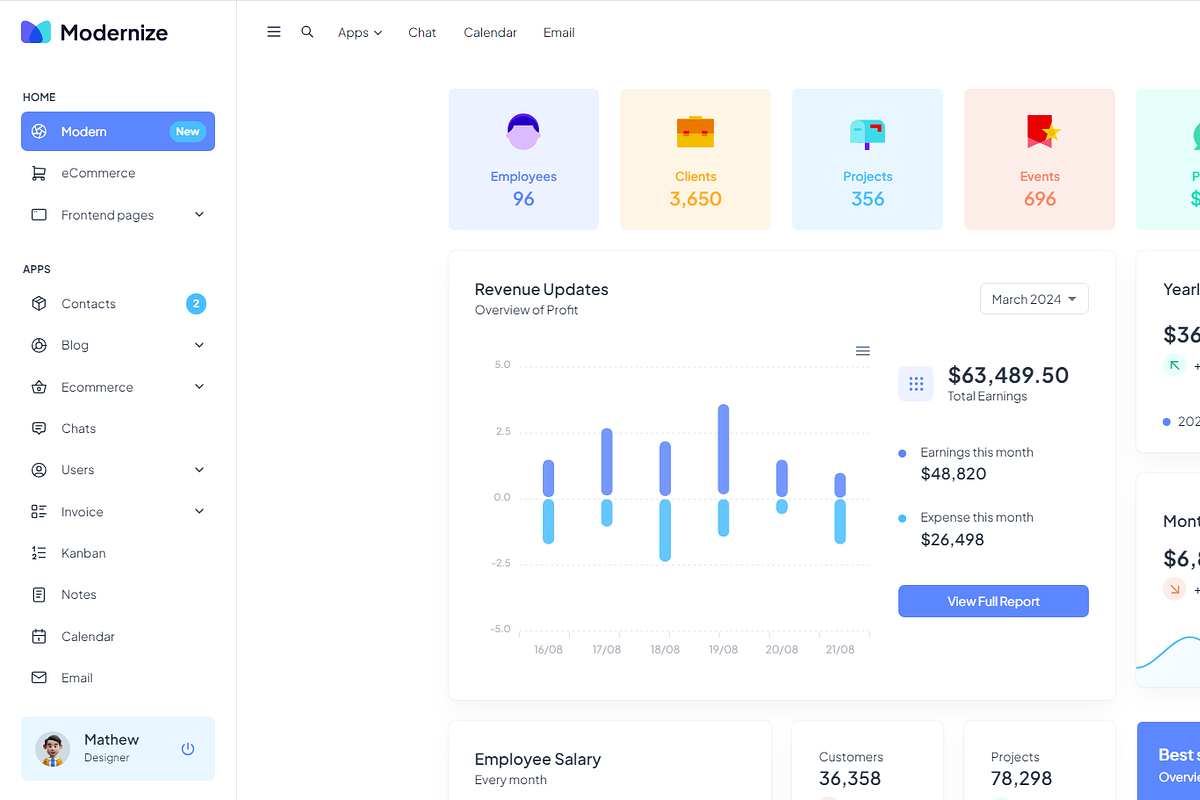 Modernize React MUI Admin Dashboard
