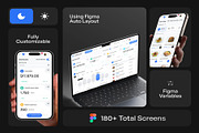POSNova Point Of Sales Dashboard UI, an UI Kit Template by Creative Perspective (Thumbnail 2 of 7)