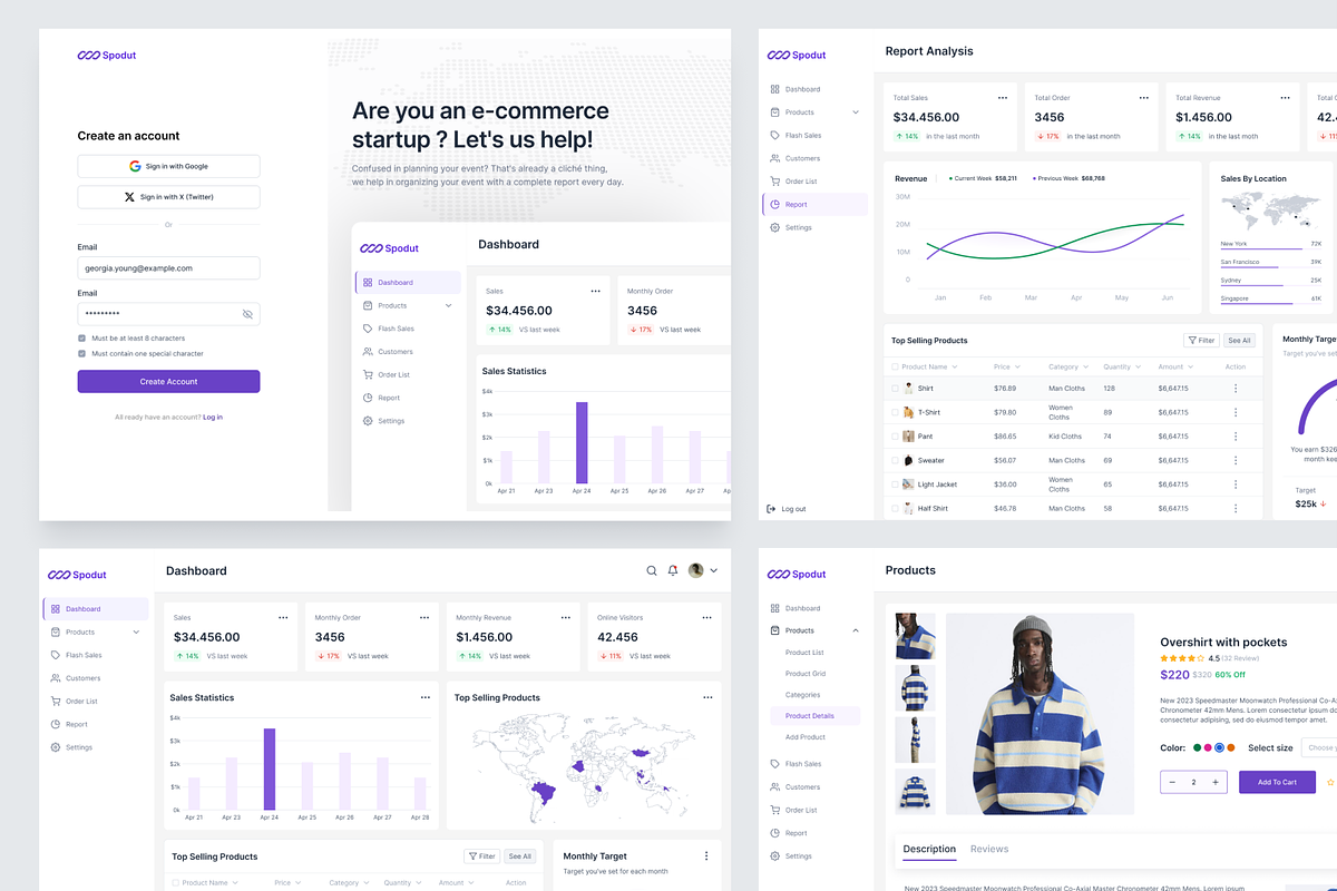Spodut - E-Commerce Dashboard UI Kit, an UI Kit Template by Ahmed Rubel (Photo 2 of 6)