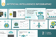 Artificial Intelligence Slides, a Presentation Template by Antstheme (Thumbnail 1 of 4)