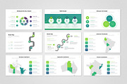 Marketing strategy Keynote Template, a Presentation Template by Design Vault (Thumbnail 6 of 7)