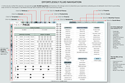 Ultimate Digital Planner 2025-26 & U, a Templates & Theme by Plamarplanners (Thumbnail 6 of 10)