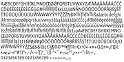 Supra Condensed, a Sans Serif Font by Wiescher-Design (Thumbnail 7 of 7)
