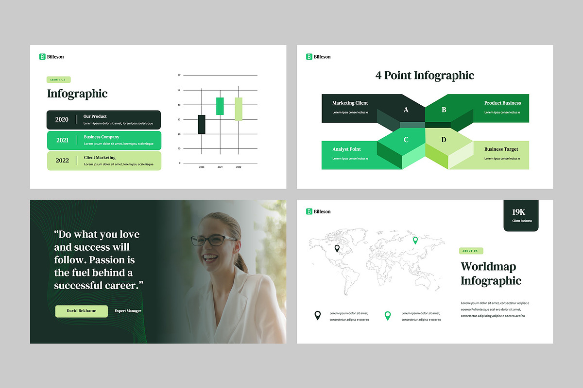 BILLESON - Powerpoint Template, a Presentation Template by rgbryand