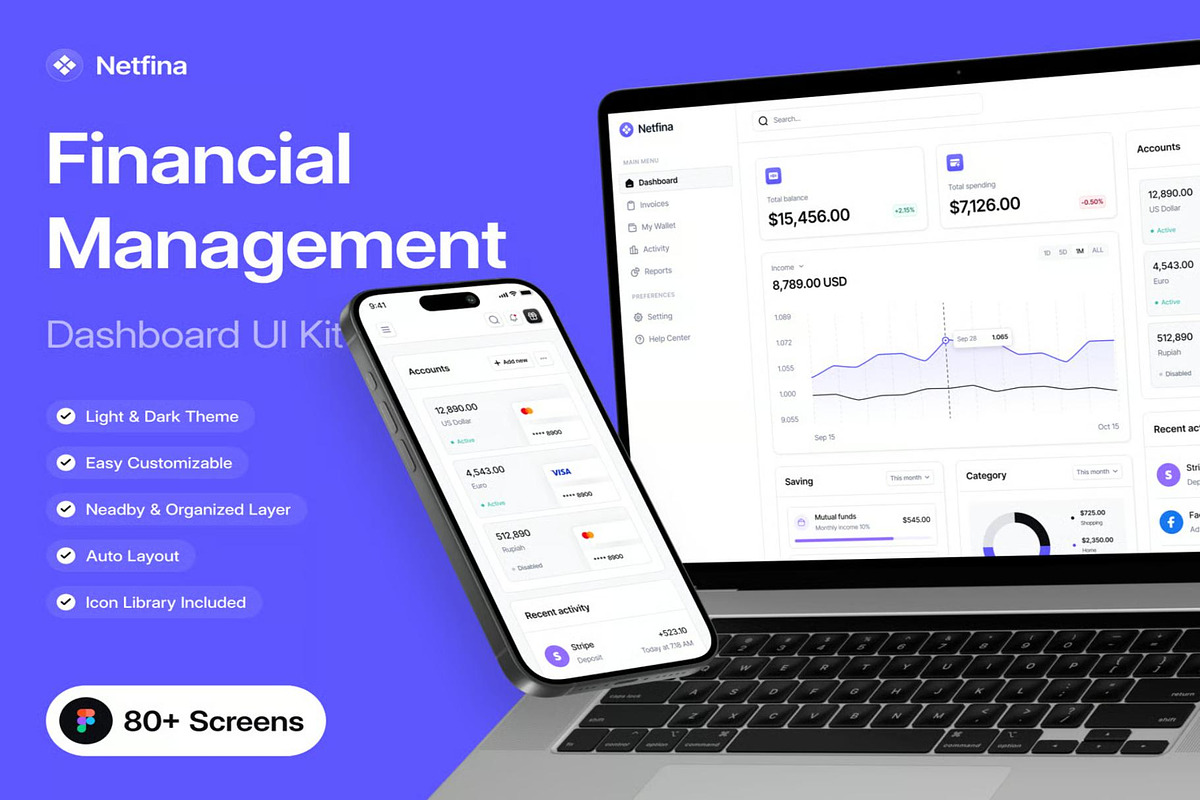 Netfina Financial Management, an UI Kit Template by Creative Perspective (Photo 1 of 7)