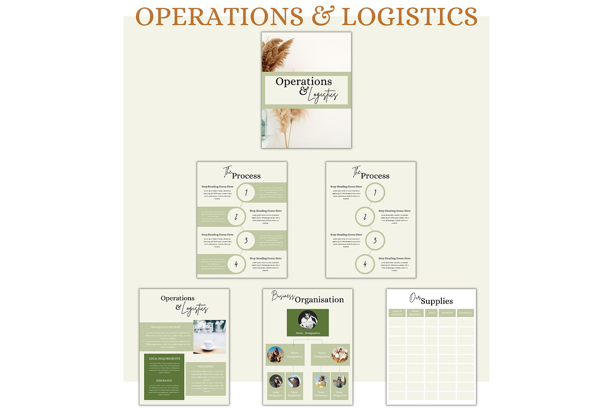 business plan template, online coach, a Packaging Mockup by Millennials Marketing (Photo 7 of 10)