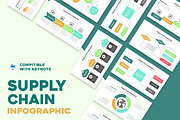 Supply Chain Infographic Keynote, a Templates & Theme by Mighty-Slide (Thumbnail 1 of 7)