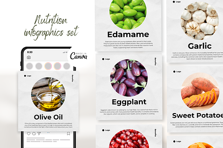 Food Nutrition Templates I Canva