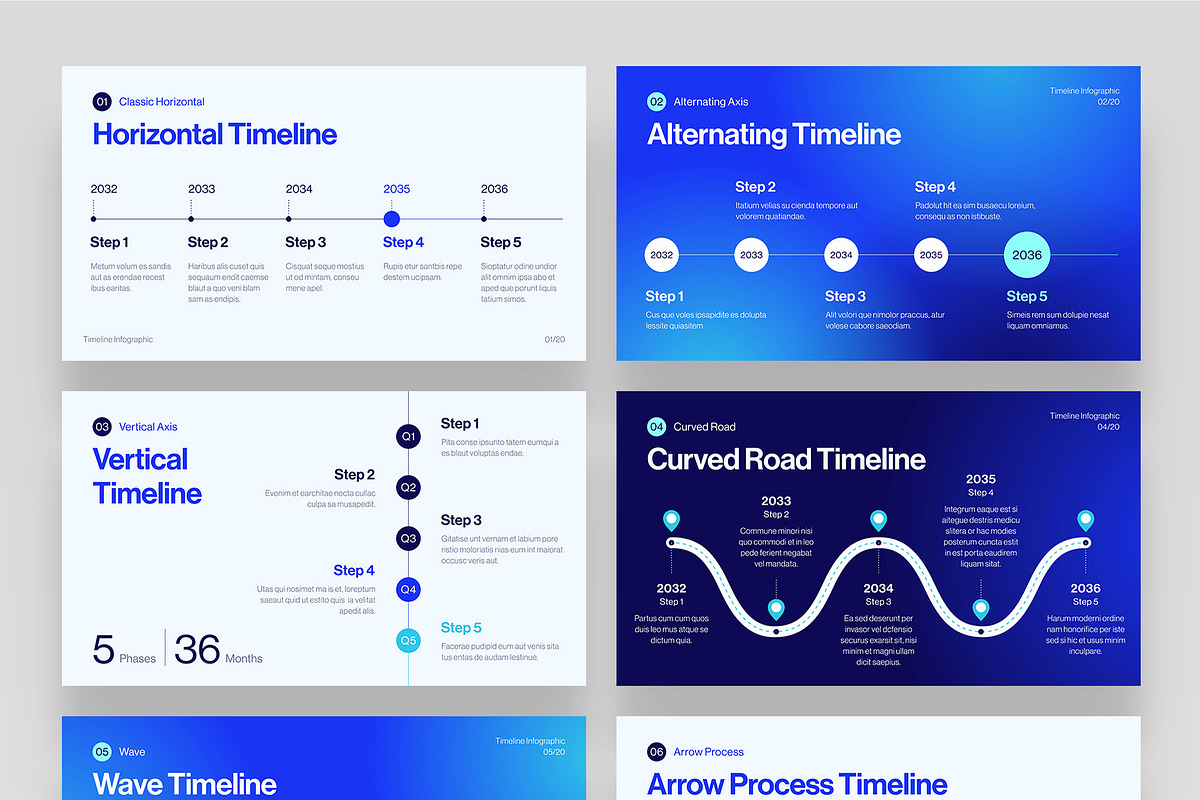Timeline Infographic Presentation, a Presentation Template by BrandPacks