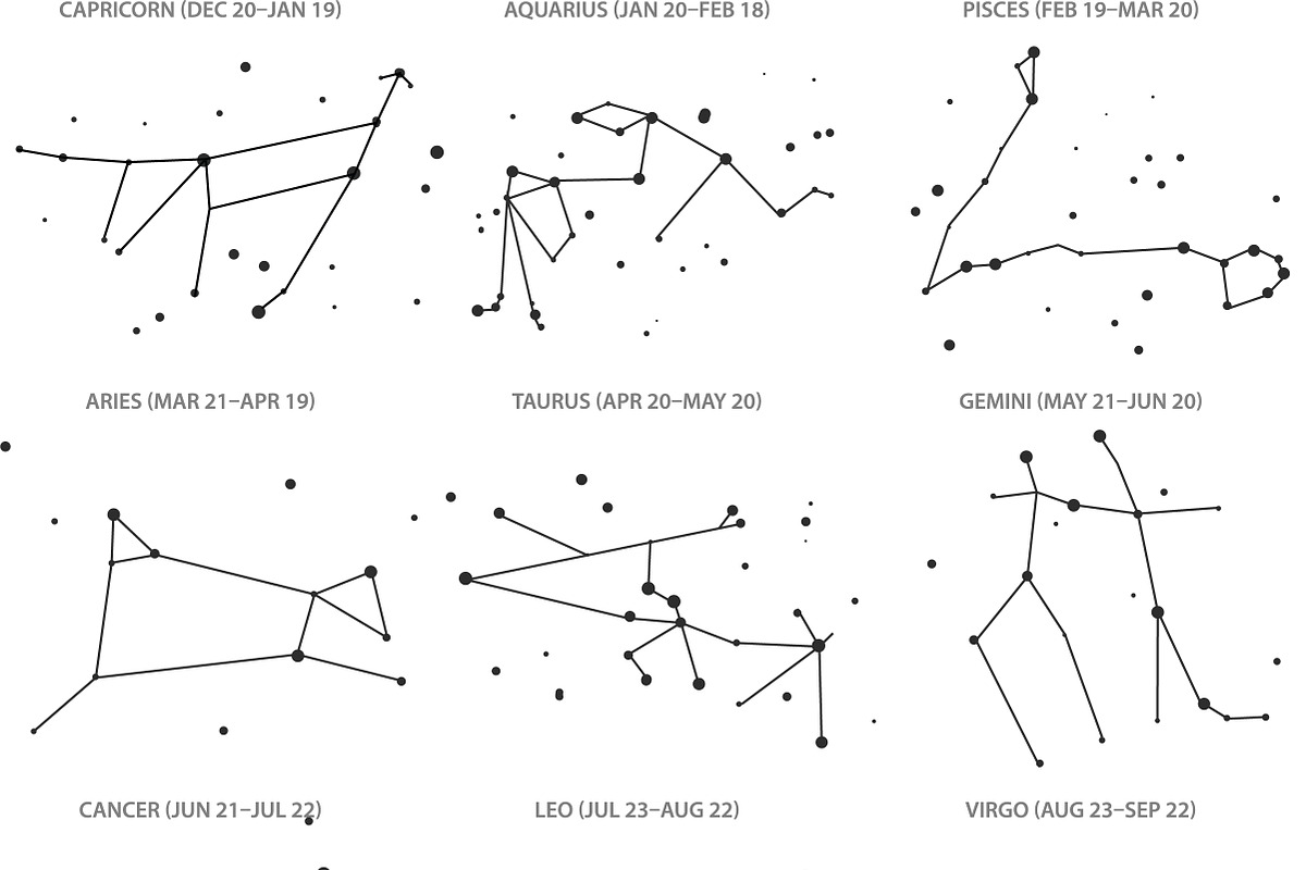 Zodiac Symbols and Constellations, an Illustration by MyNatureGraphics (Photo 4 of 5)