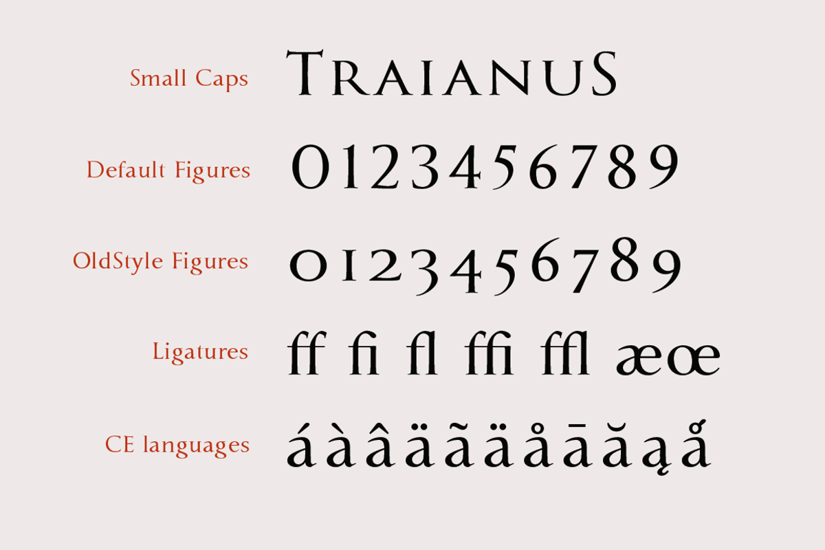 MarcusTraianus ExtraBld&Italic preview 6