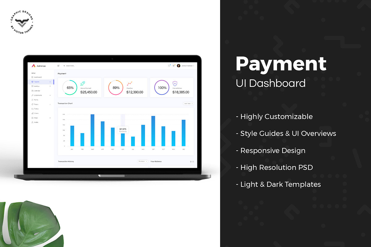 Payment Admin Dashboard UI Kit, an UI Kit Template by VictorThemes