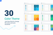 Dashi- Dashboard PowerPoint Template, a Presentation Template by Premast (Thumbnail 7 of 13)