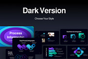 Process Infographic PowerPoint Asset, a Presentation Template by Brandearth RRGraph (Thumbnail 4 of 6)