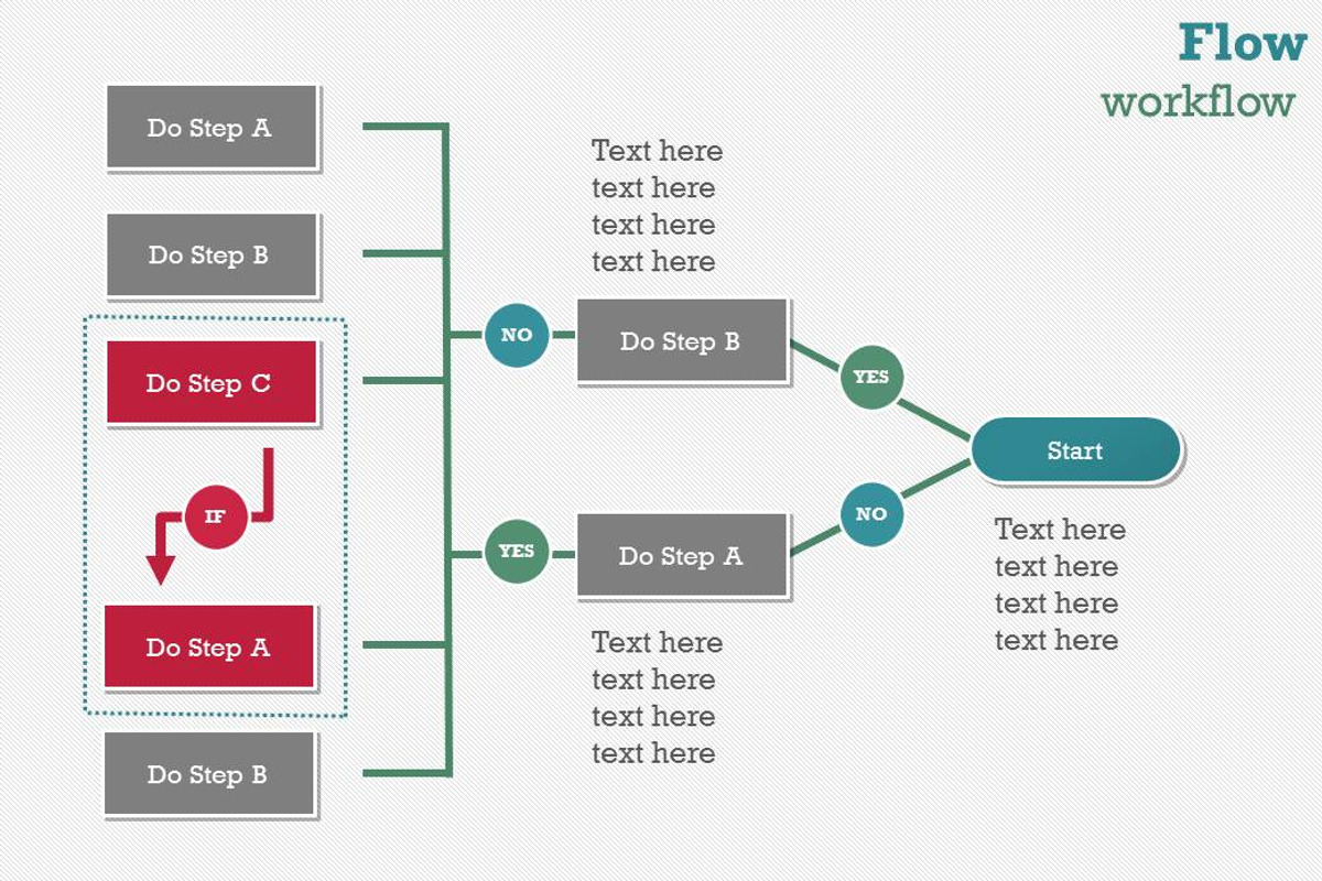 Flow Charts 1 PowerPoint Template, a Presentation Template by Yes Presentations (Photo 48 of 73)