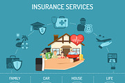 Insurance Services Concepts, an Education Illustration by TAlex (Thumbnail 3 of 7)
