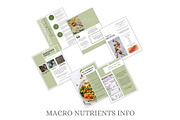 Macronutrients tracking Guide, Ebook, a Books & Magazine Mockup by Millennials Marketing (Thumbnail 5 of 9)