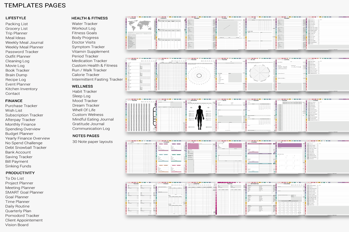 Minimalist Digital Planner iPad Andr, a Templates & Theme by Plamarplanners (Photo 7 of 11)