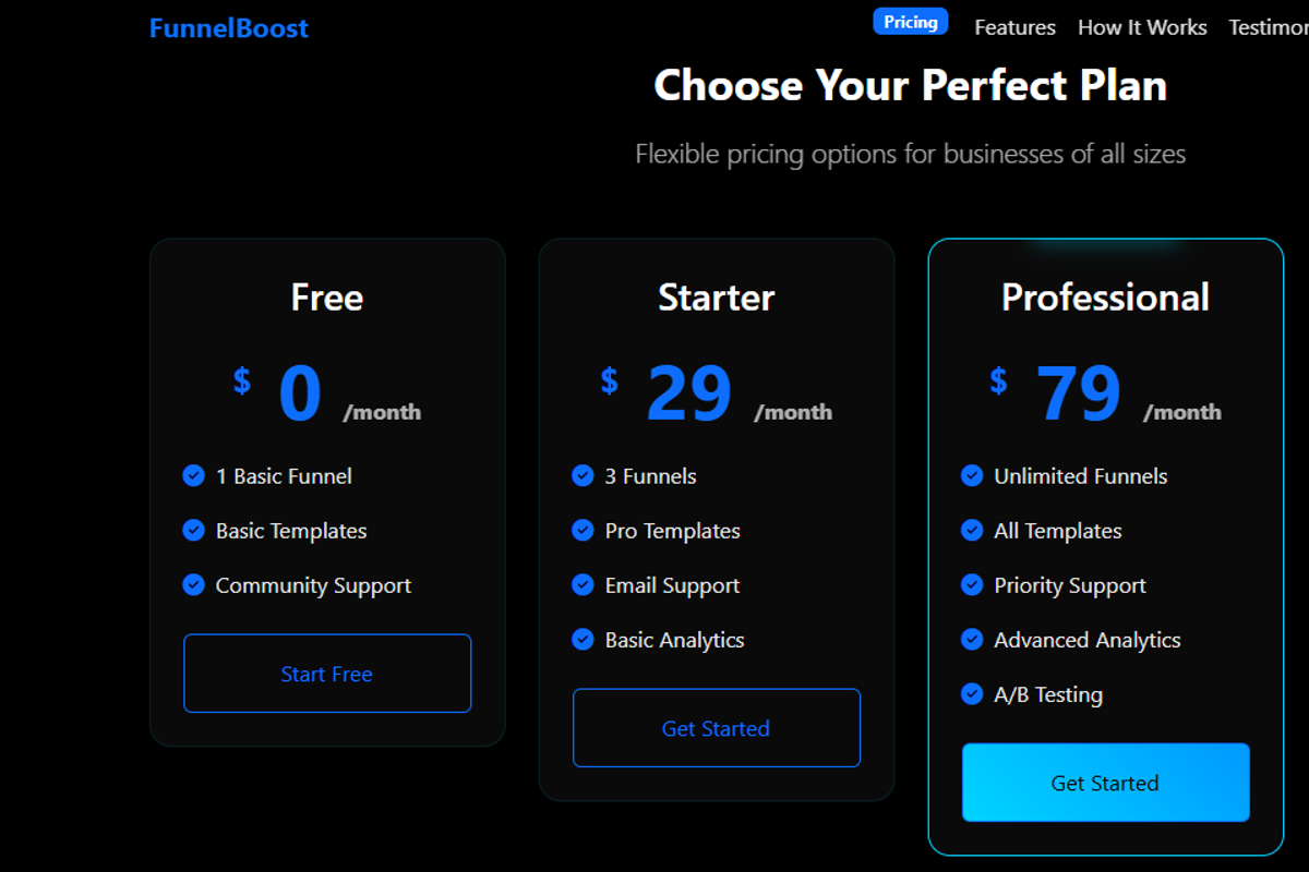 Marketing &Sales Funnel Landing Page, a Templates & Theme by StevenIMANZI (Photo 4 of 7)