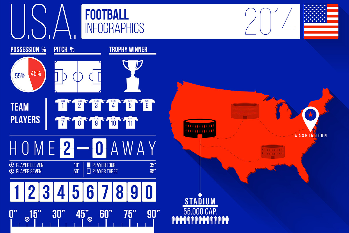11 Football Infographic Templates, a Presentation Template by Kursat Unsal (Photo 11 of 11)