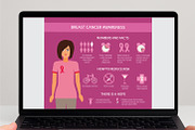 Breast cancer awareness infographics, a Templates & Theme by oxy_gen (Thumbnail 2 of 3)