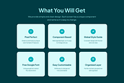 Dental Healthcare Landing page, a Landing Page Template by Ahmed Rubel (Thumbnail 4 of 5)