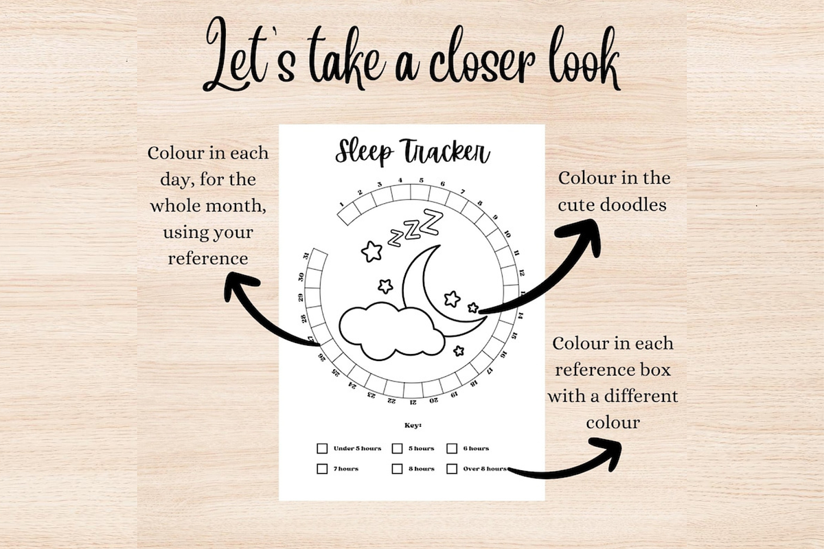 Monthly Habit Trackers BUJO Template, a Stationery Template by DigitalDoodlesToday (Photo 2 of 7)