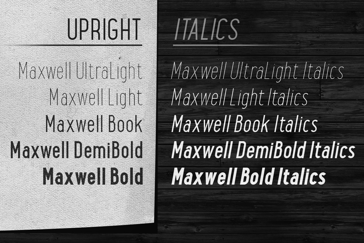 Maxwell Sans ALL preview 2