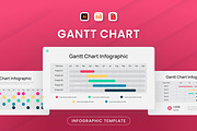 Gantt Chart, a Presentation Template by Antstheme (Thumbnail 1 of 3)