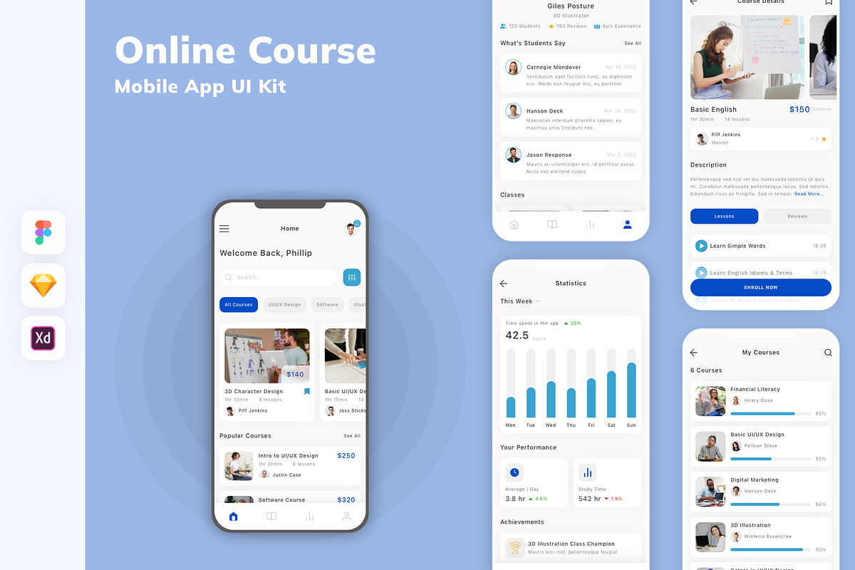 Online Course Mobile App UI Kit, an UI Kit Template by uicube
