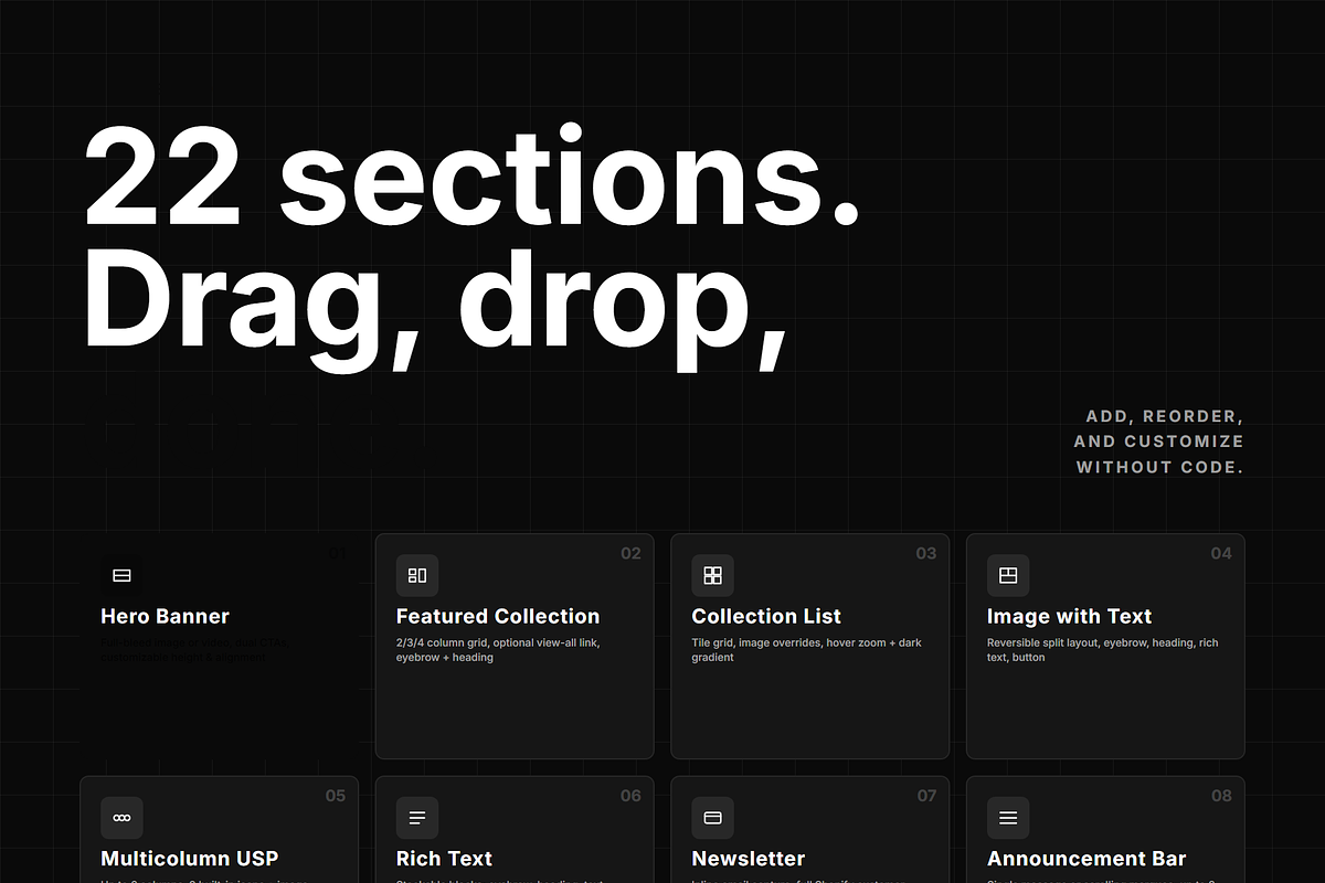 Atelis Shopify Theme, a Shopify Template by Ibnul Jaif Farabi (Photo 5 of 8)