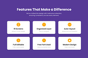 Yumm – Movie App Design Template, an App Template by productype1 (Thumbnail 2 of 5)