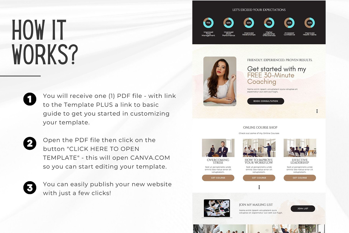 Life Coach Canva Website Template, a Landing Page Template by Kromatic Design Studio (Photo 7 of 8)