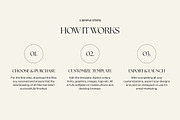 Cyllene | Canva SocialMedia Template, a Social Media Template by Lavinia Visuals (Thumbnail 5 of 9)