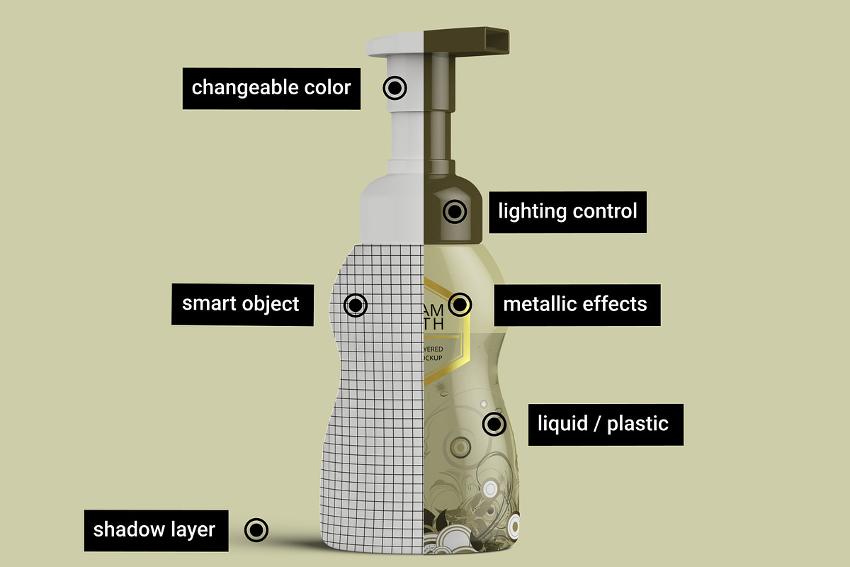 Foaming Cosmetic Bottle Mockup, a Cups & Container Mockup by Digitalphaser (Photo 2 of 8)