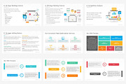 Top Digital Marketing Proposals PPT, a Presentation Template by SlideSalad (Thumbnail 12 of 32)