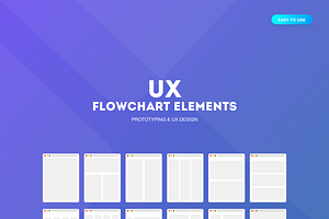 Website Flowchart For Sketch