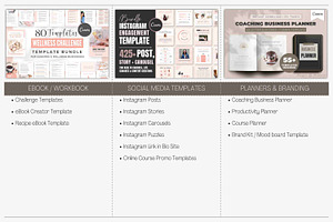 Canva Template Mega Bundle For Coach