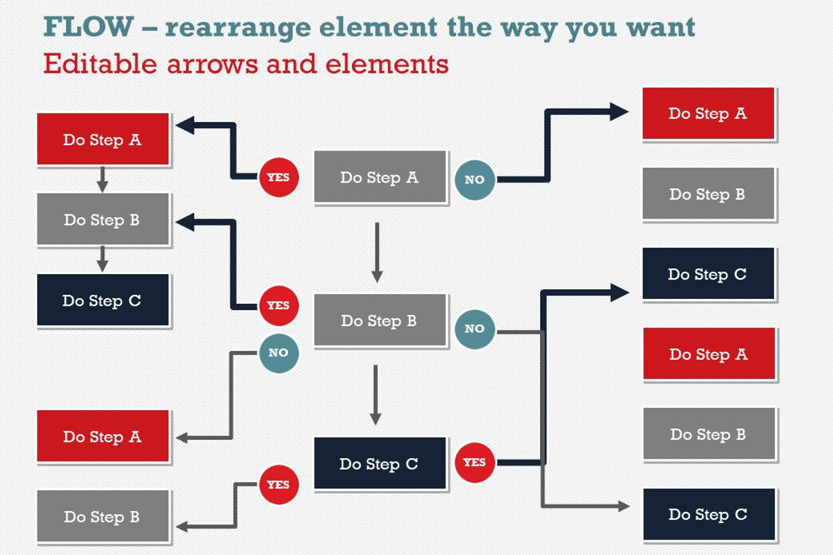 Flow Charts 1 PowerPoint Template, a Presentation Template by Yes Presentations (Photo 8 of 73)