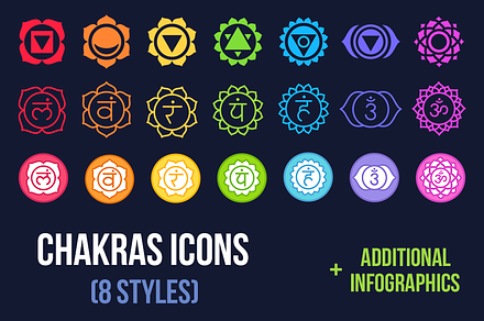 Chakras symbols set