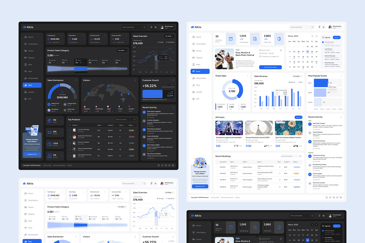Multi-Purpose Dashboard UI Figma, an UI Kit Template by peterdraw (Photo 5 of 7)