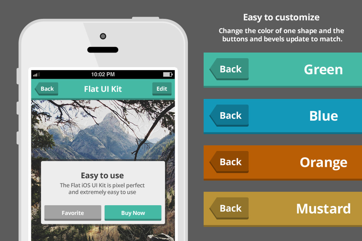 Flat iOS UI Kit with 2 flat iPhones, an UI Kit Template by ODDS & ENDS (Photo 2 of 4)