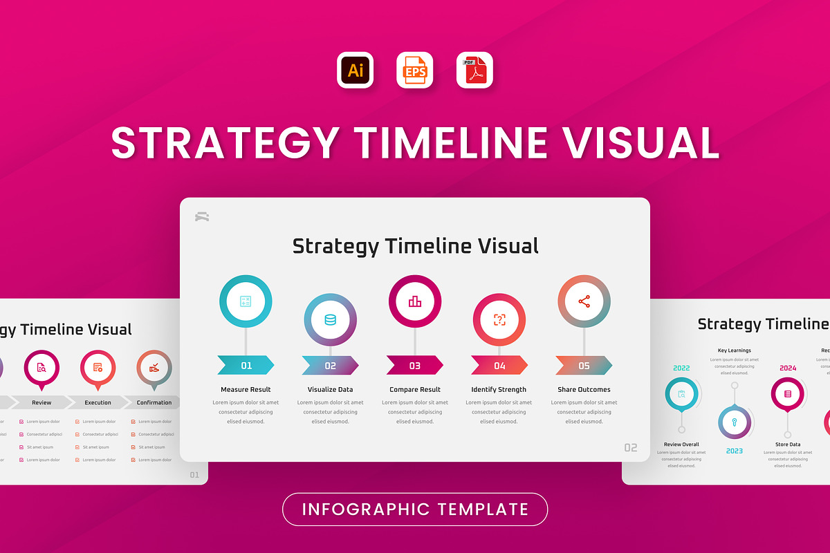 Strategy Timeline Visual, a Presentation Template by Antstheme (Photo 1 of 3)