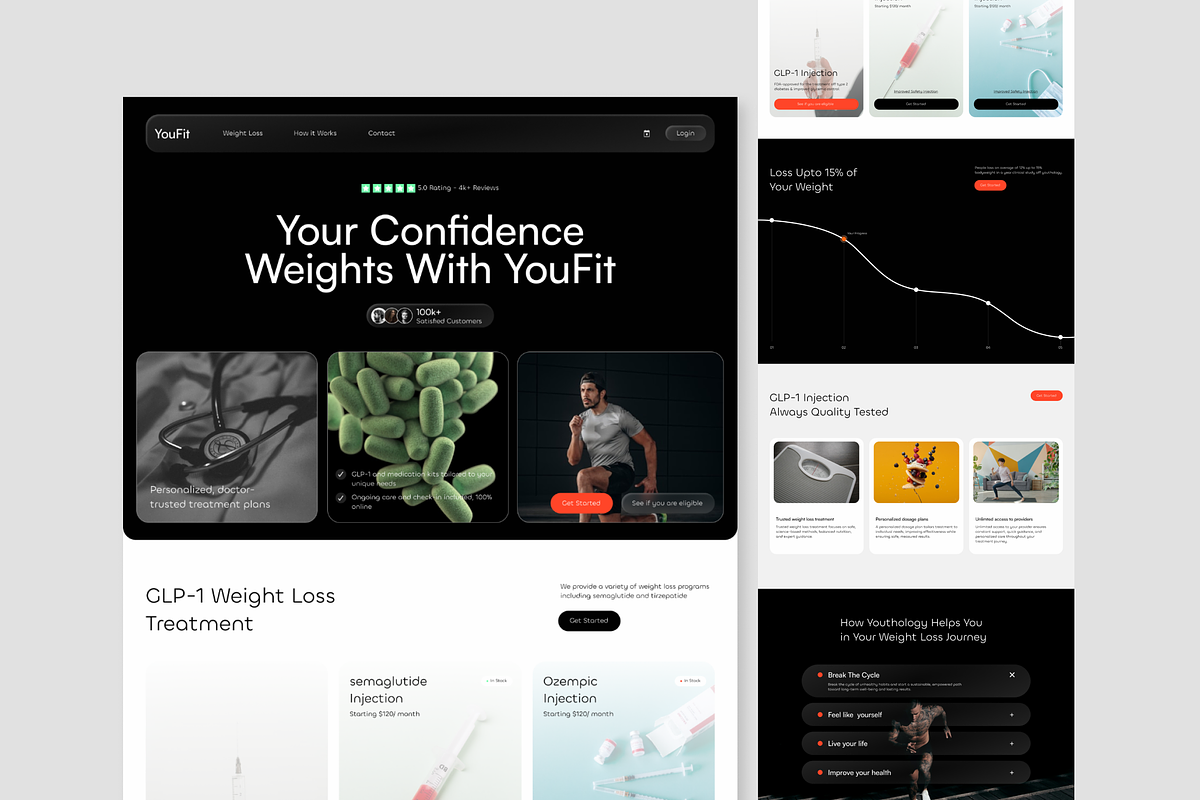 YouFit - Fitness Landing Page., a Landing Page Template by Hammad Arif (Photo 1 of 2)