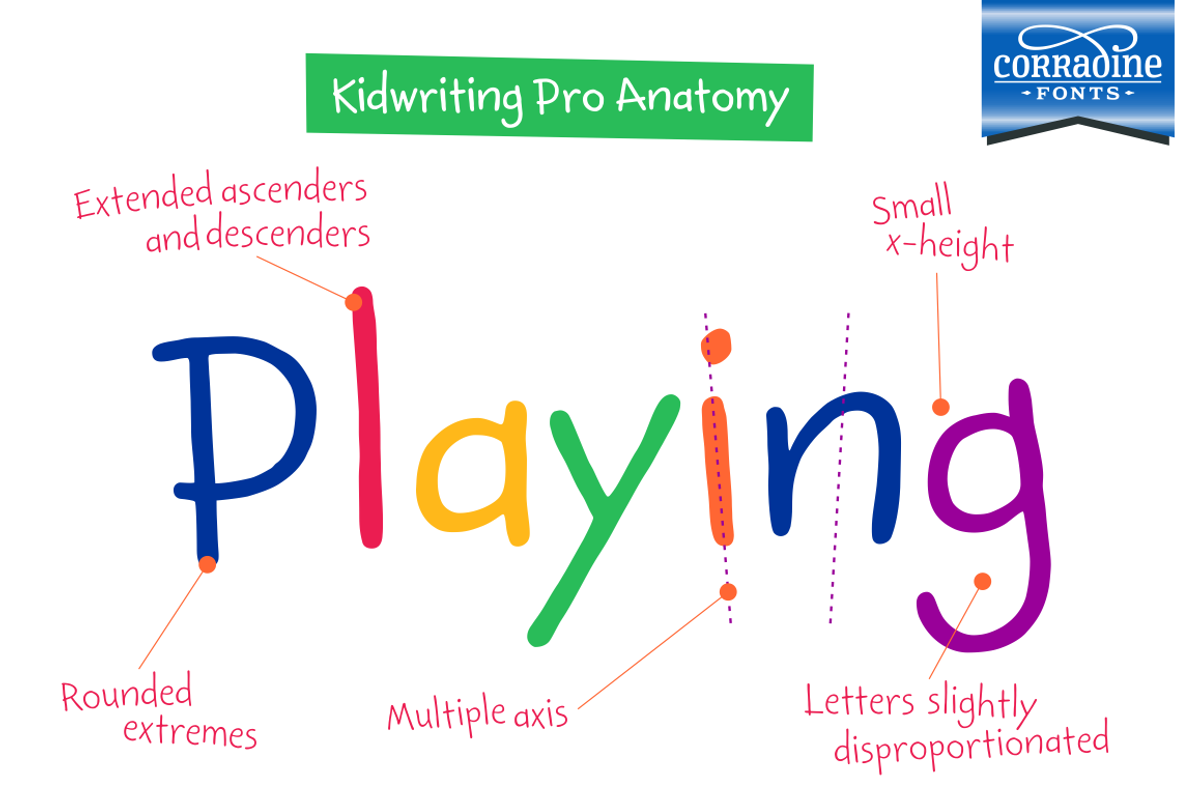 Kidwriting Pro, a Font by Corradine Fonts (Photo 4 of 12)