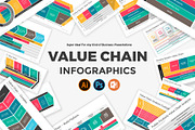 Value Chain PowerPoint Diagrams, a Presentation Template by SlideOne (Thumbnail 2 of 9)