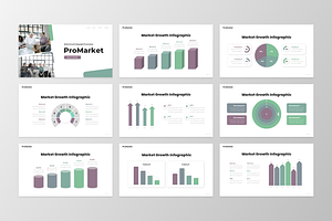 ProMarket - Market Growth