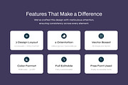 Credit Score Education Carousel, a Social Media Template by twinstd (Thumbnail 2 of 5)