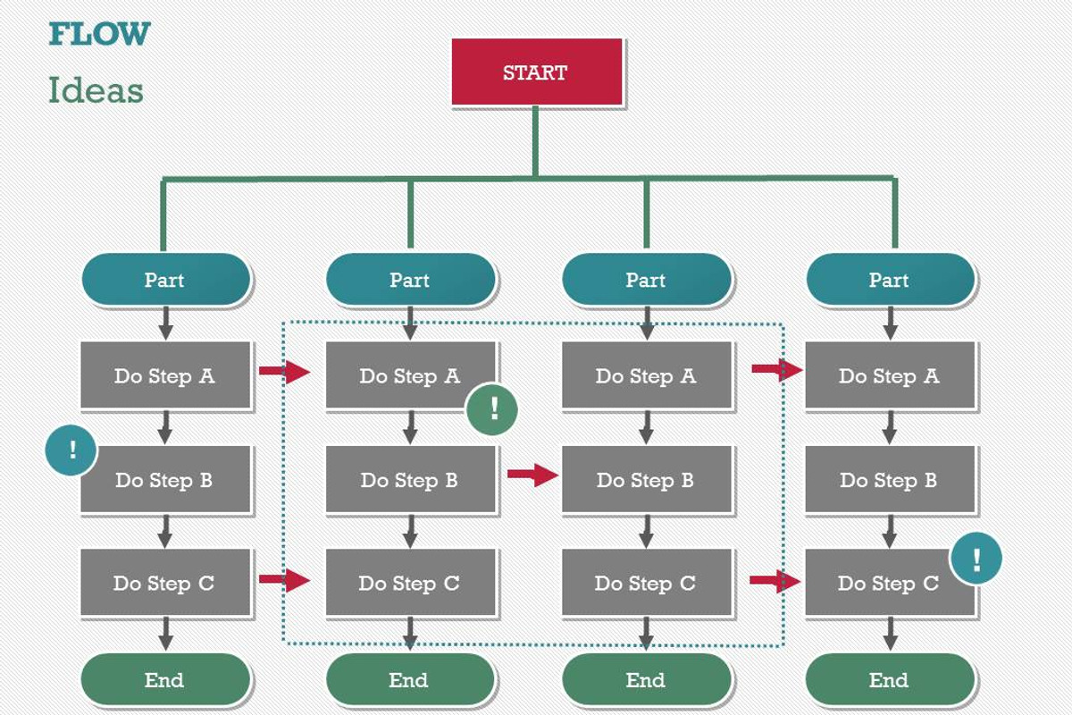 Flow Charts 1 PowerPoint Template, a Presentation Template by Yes Presentations (Photo 44 of 73)